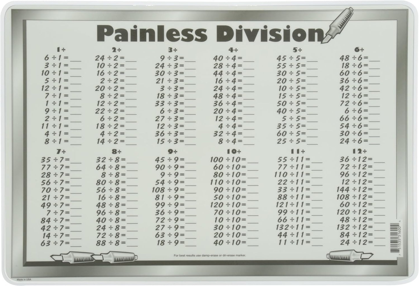 Painless Division Placemat