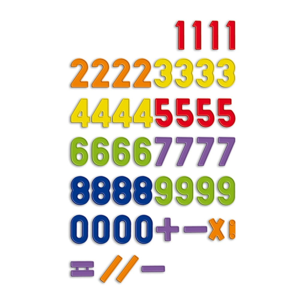 Magnetic Numbers