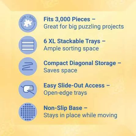 Sort & Go Ultimate Puzzle Sorter up to 3000pcs
