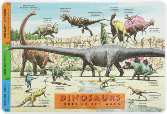 Dinosaurs Through the Ages Placemat