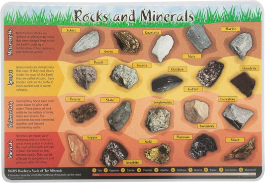 Rocks and Minerals Placement
