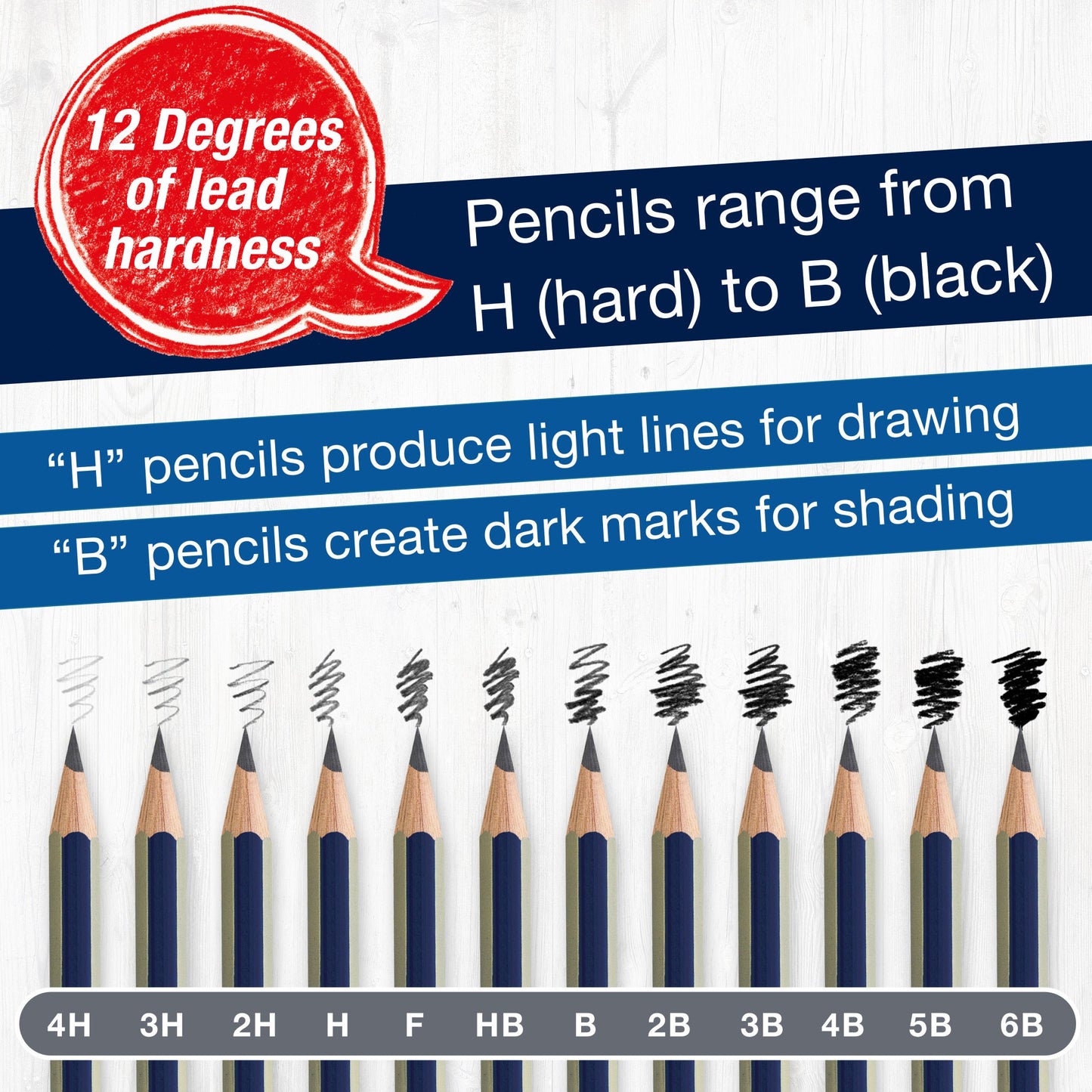 Graphite Sketch Set 12pc