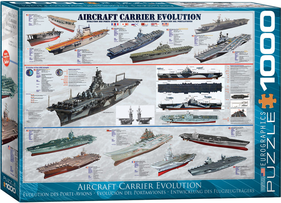 Aircraft Carrier Evolution 1000pc