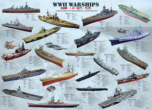 WORLD WAR II WARSHIPS 1000PC