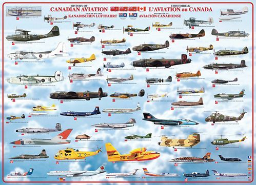 HISTORY OF CANADIAN AVIATION 1000PC