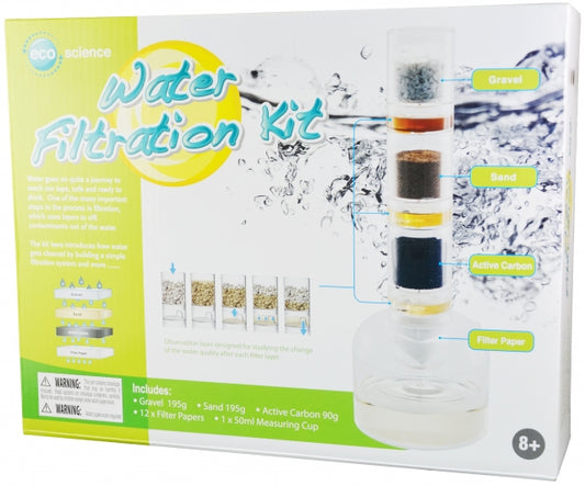 Water Filtration Kit
