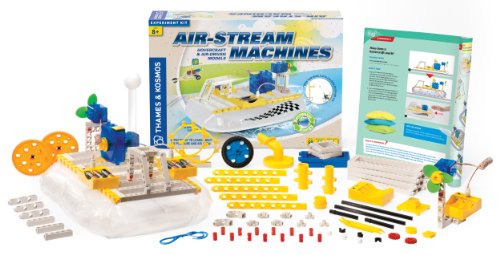 AIR-STREAM MACHINES